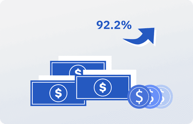 Total credit calculation