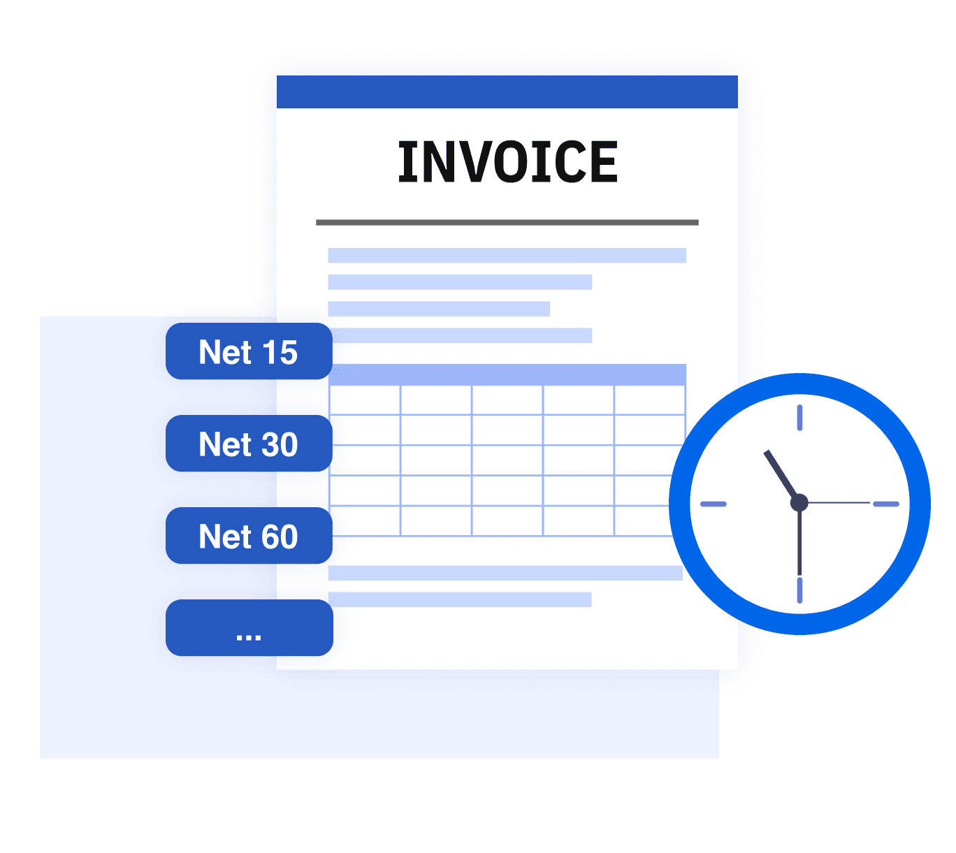 Invoice with Net 15, Net 30, and Net 60 payment terms beside a clock