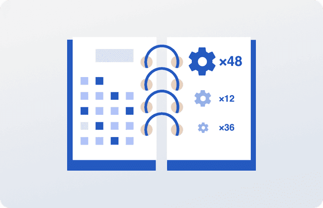 Work order material calculation