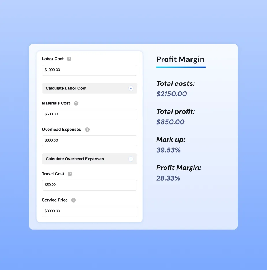 Business calculators