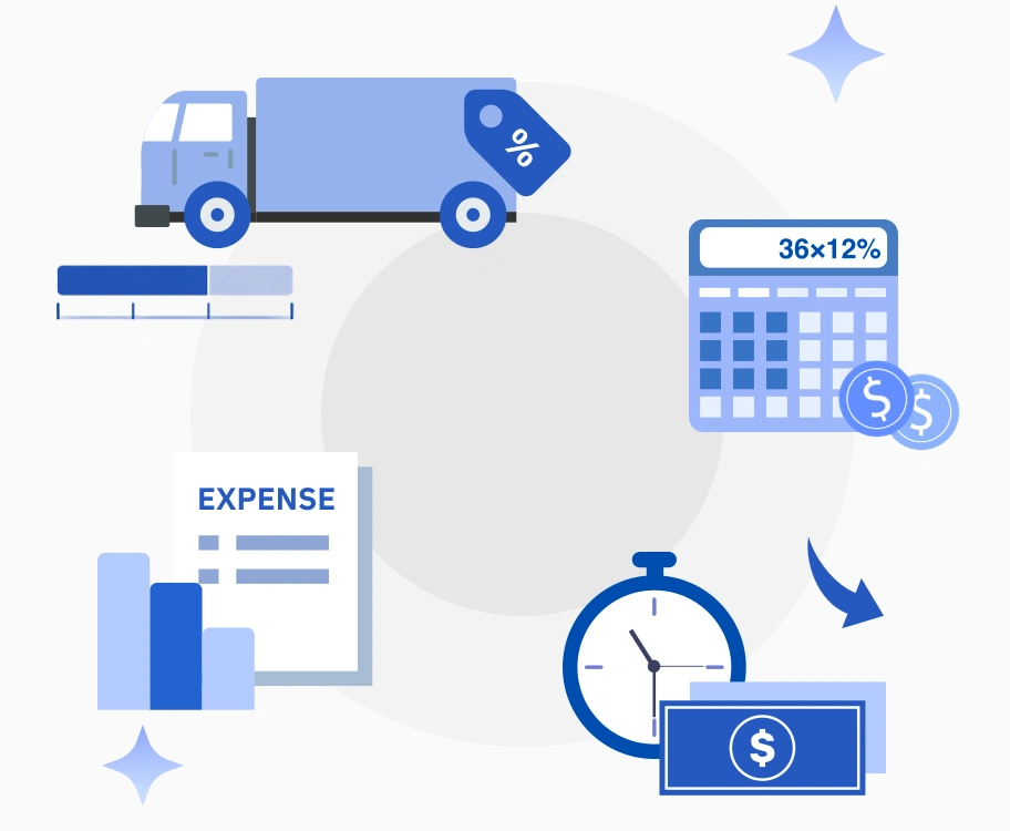 Asset cost and useful life illustrated by a vehicle, calculator, expense report and clock