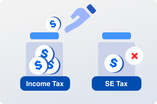 Retirement deductions distinguished from self-employment tax