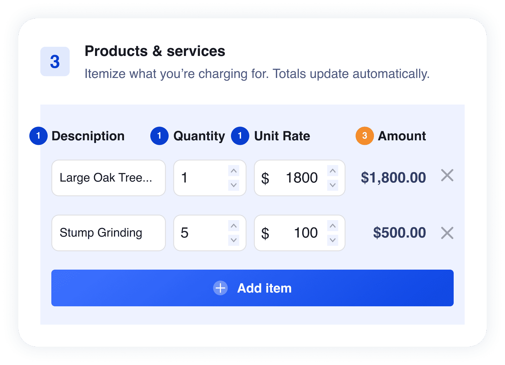 Products and services form